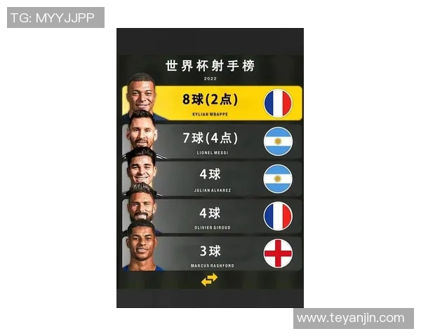 世界杯足球明星全记录2022至2026最新表现与精彩瞬间大全